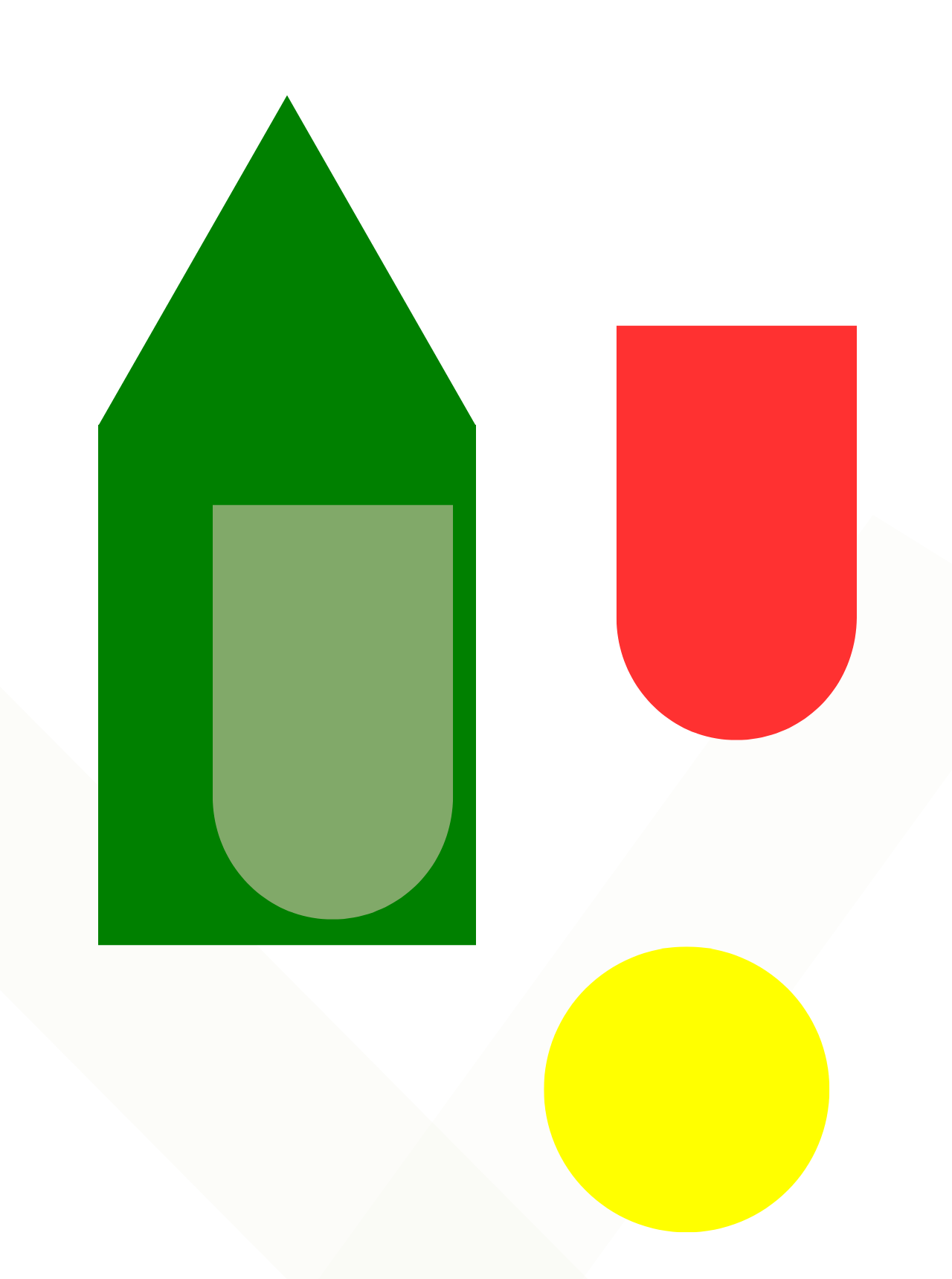 benin